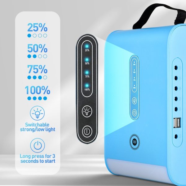 Solar Power System DP-7716